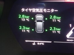 メーターにリアルタイム表示