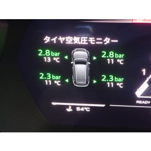 画像: G-Speed+KufatecA3/S3/RS 3(GY/8Y)用TPMSタイヤプレッシャーモニタリングシステムレトロフィットキット