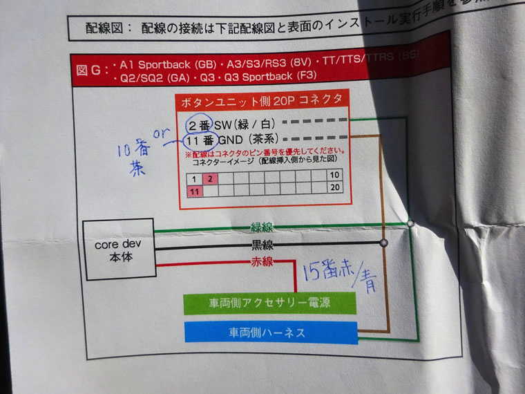 Q3(F3)の場合です