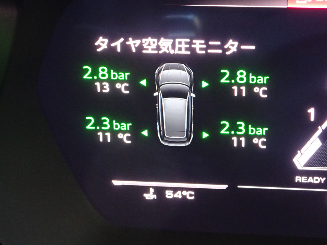 メーターにリアルタイム表示